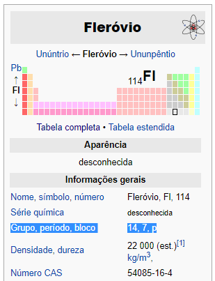 Caixa de informações do fleróvio na Wikipédia, com destaque em "Grupo, período, bloco: 14, 7, p".